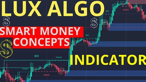 I use BINANCE as my main trading account (for big positions). . How to use smart money concepts indicator